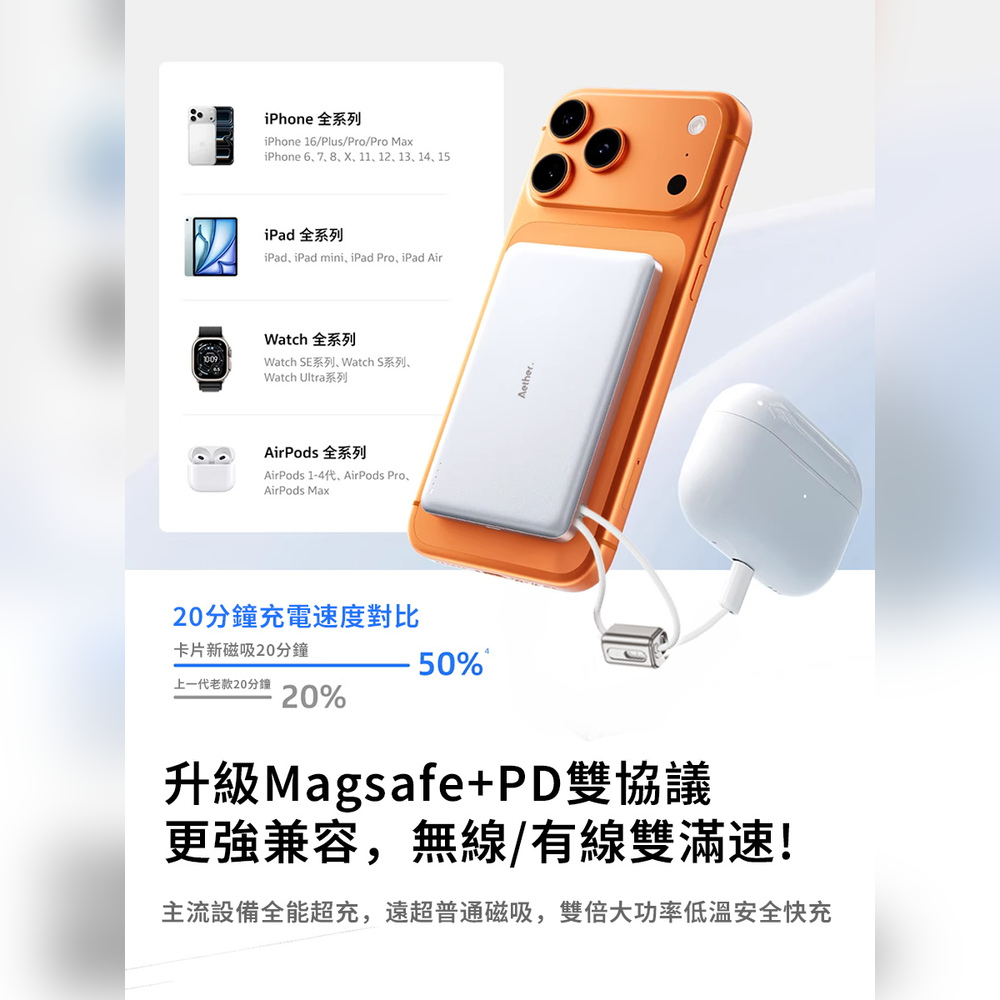 『小雲朵』 磁吸行動電源  10000mAh 外接電池