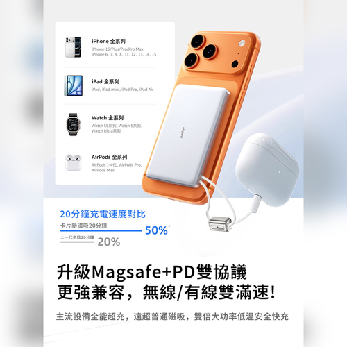 『小雲朵』 磁吸行動電源  10000mAh 外接電池